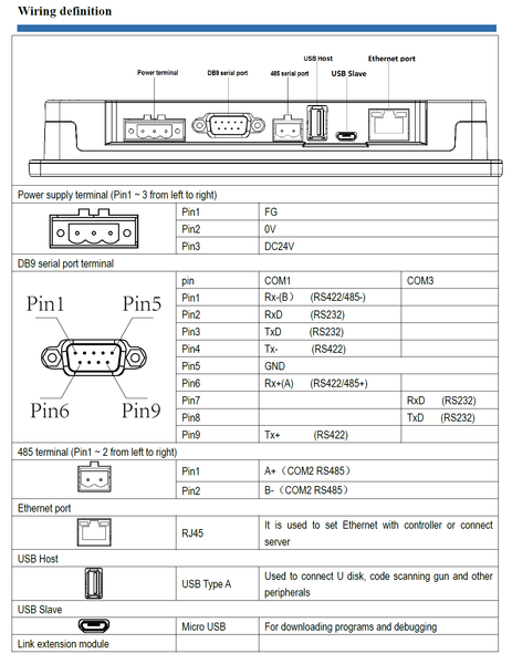 Панель оператора (HMI панель) VI20-070S-FE 7.0" Ethernet VI20-070S-FE фото