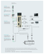 Комплектный сервопривод SD700SA  400 Вт, 1ф, 220 В, момент 1,27 Нм, 3000 об./мин, енкодер 23 бит SD700-3R3A-SA-1.27 фото 3