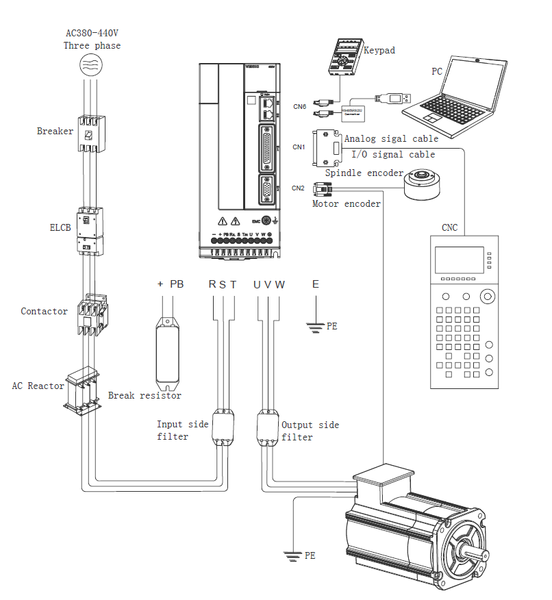 Сервопривод шпинделя SD500-5R5D-PB 5,5 кВт, 3х380В SD500-5R5D-PB фото