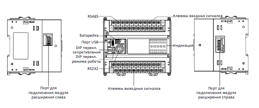 Программируемый логический контроллер VC1-0806MAR VC1-0806MAR фото