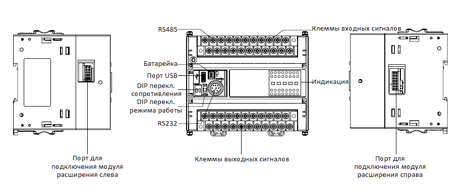 Програмований логічний контролер VC1-0806MAR